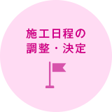 施工日程の調整・決定